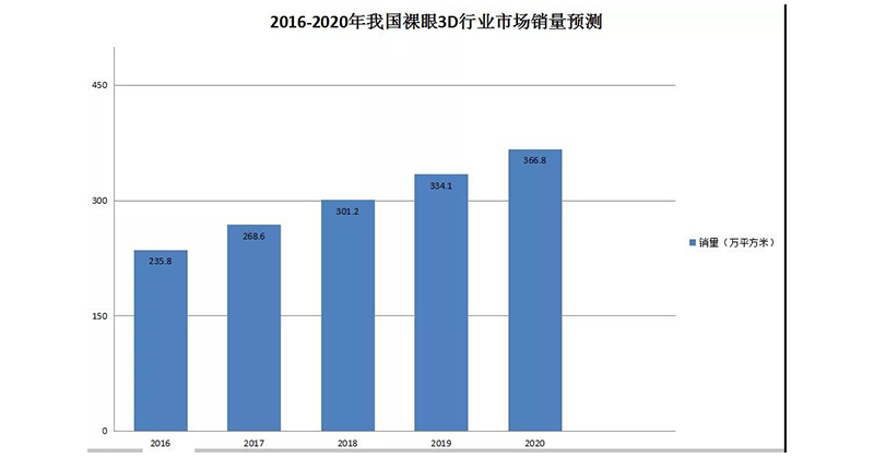 91视频地址入口數碼