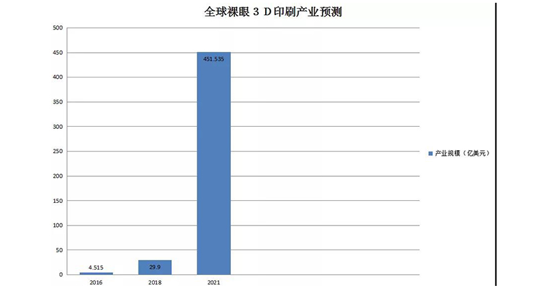 91视频地址入口數碼